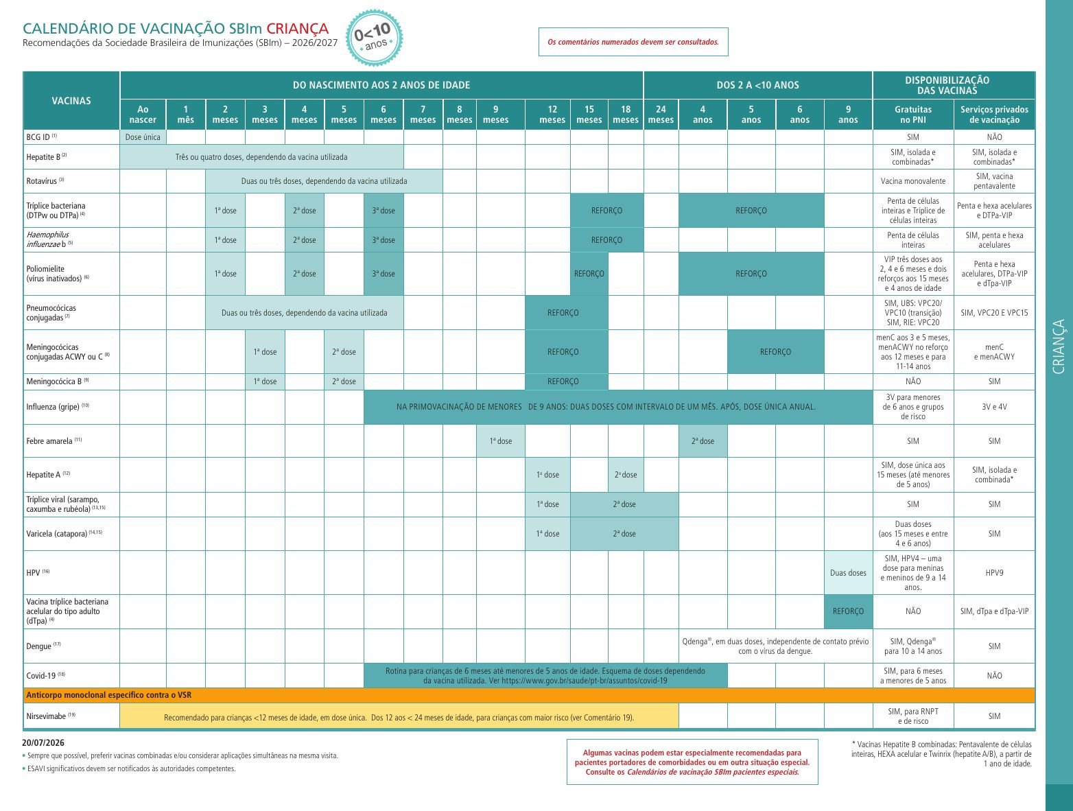 Calendário SBIm para crianças, edição 2026/2027