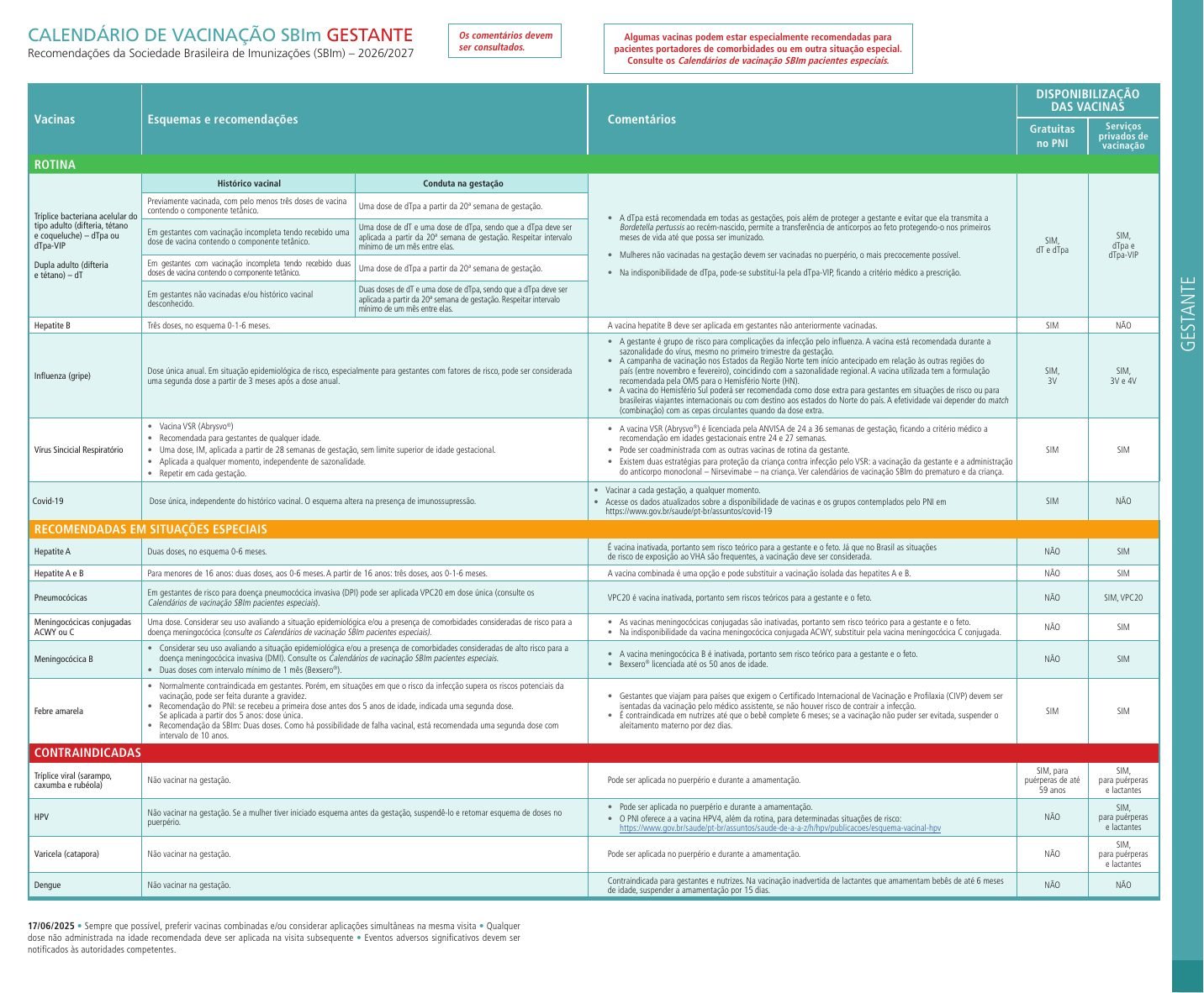 Calendário SBIm para gestantes, edição 2026/2027