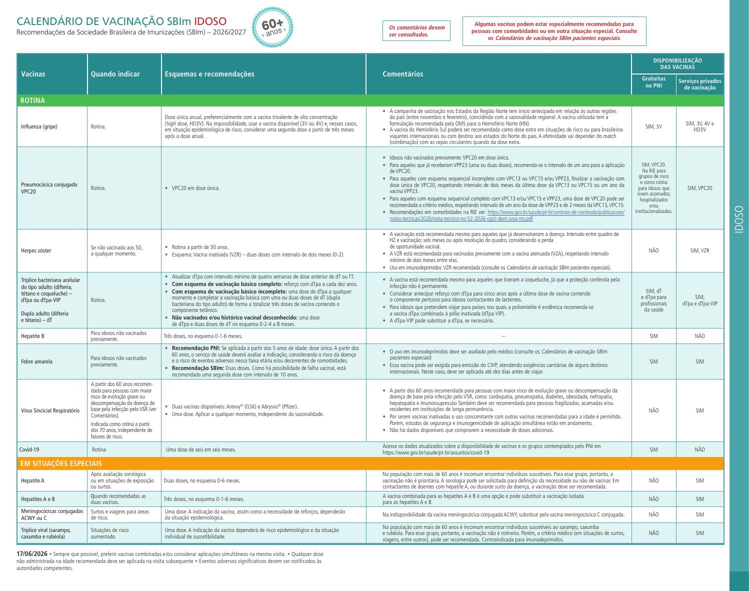Calendário SBIm para idosos, edição 2026/2027